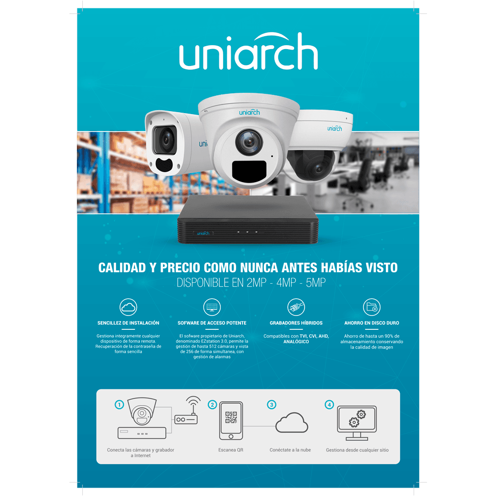 Uniview Póster Uniarch A3 Español