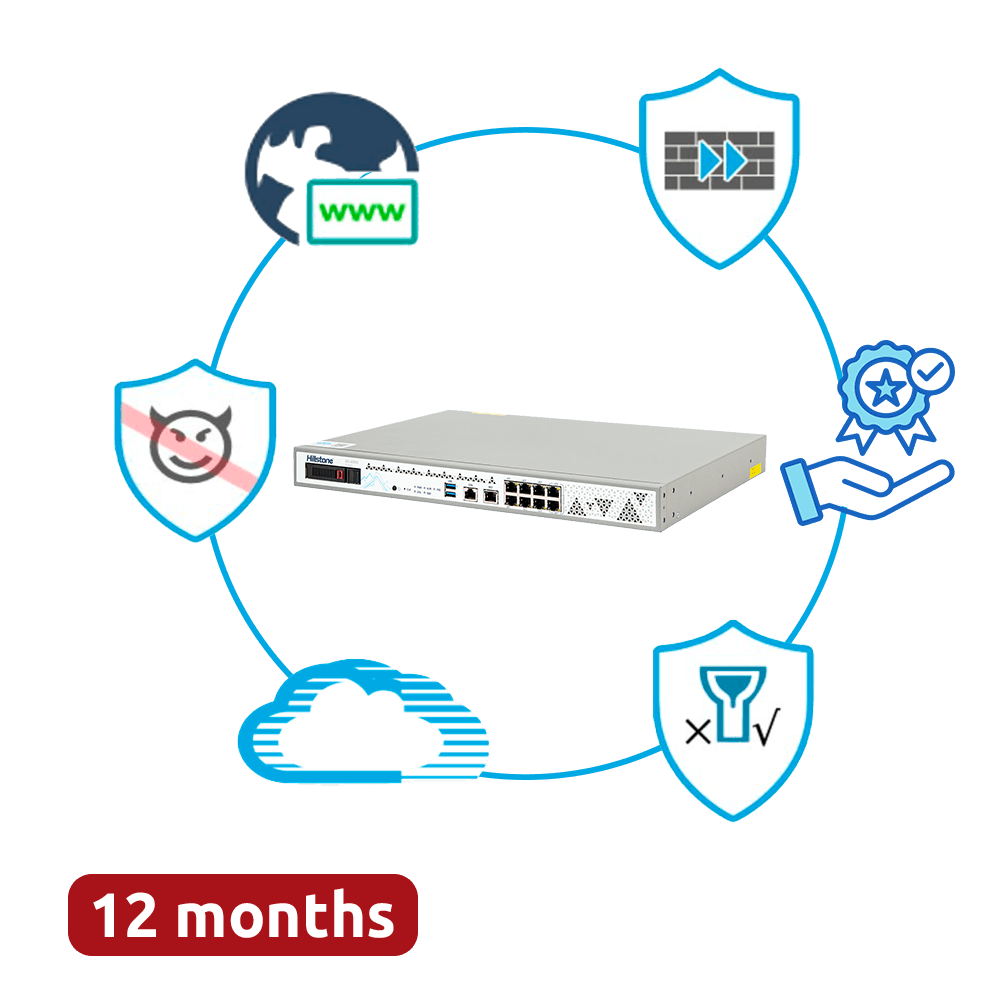 Hillstone Networks Bundle