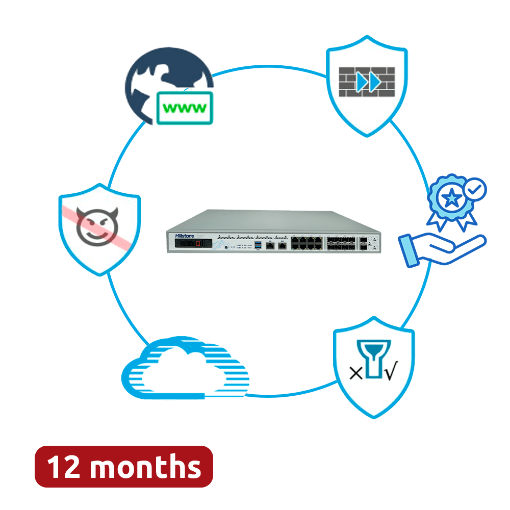 Hillstone Networks Bundle