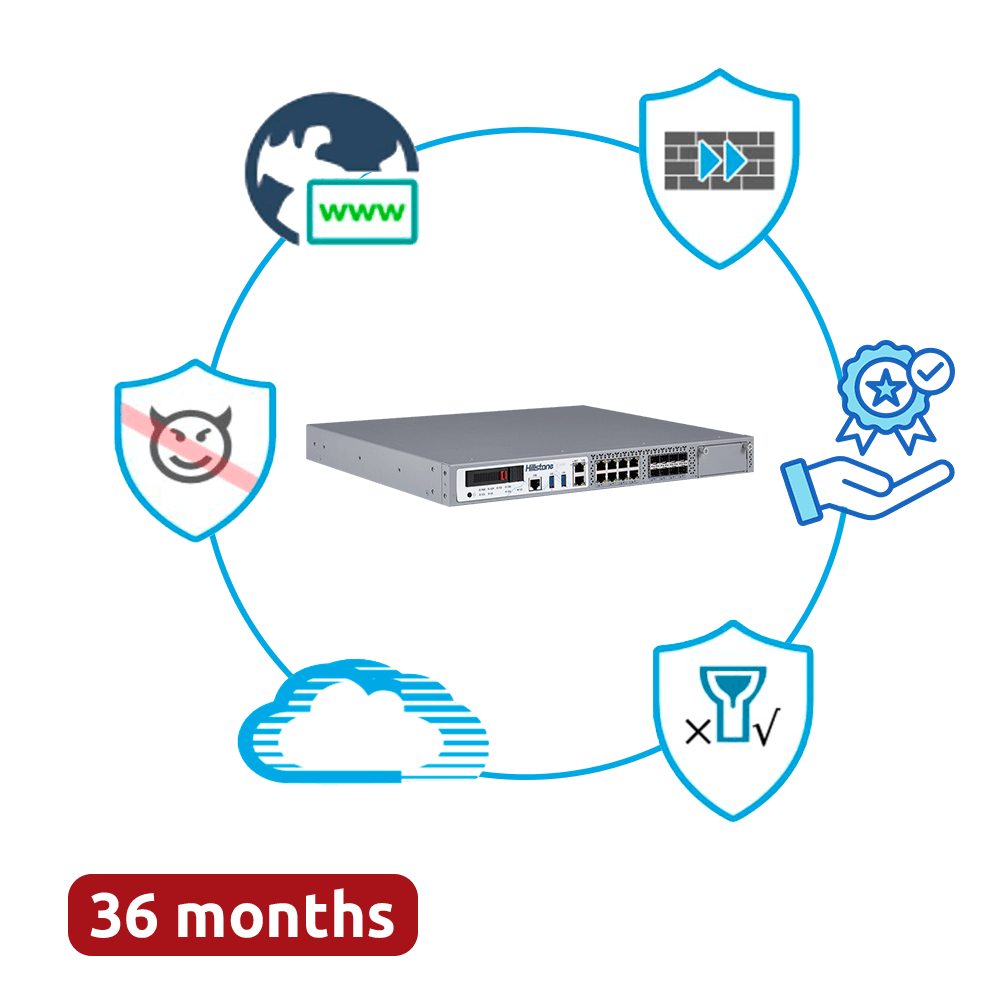 Hillstone Networks Bundle